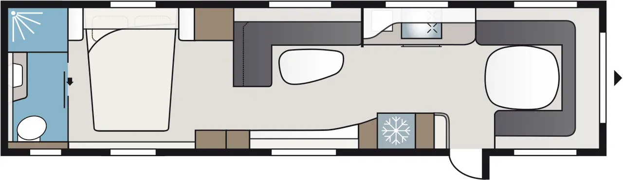 E8/DL Indelingen