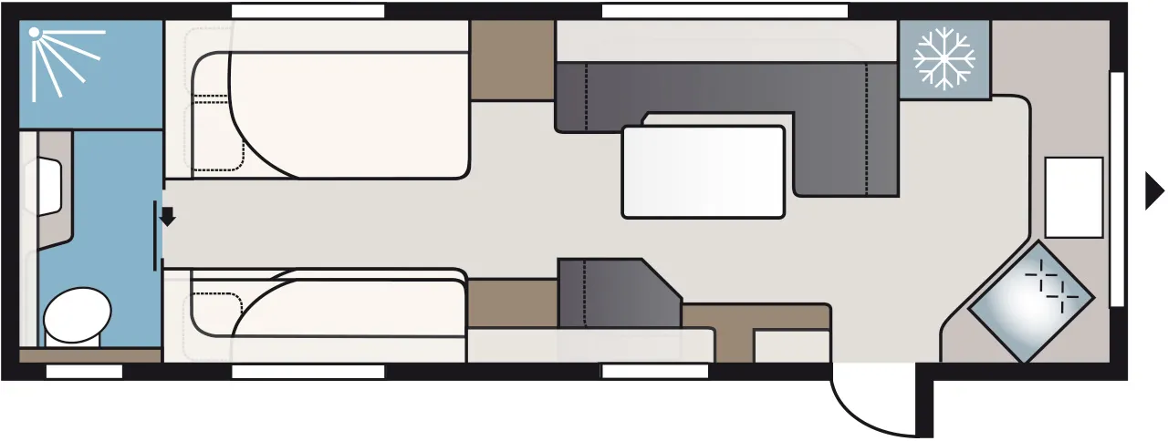 E9 Indelingen