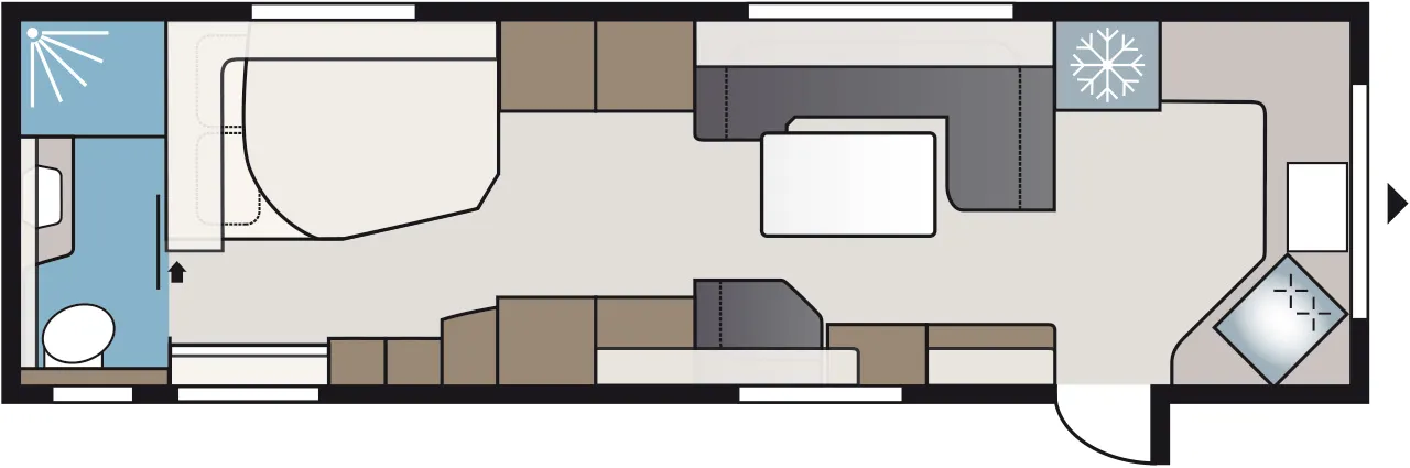 E5 Indelingen