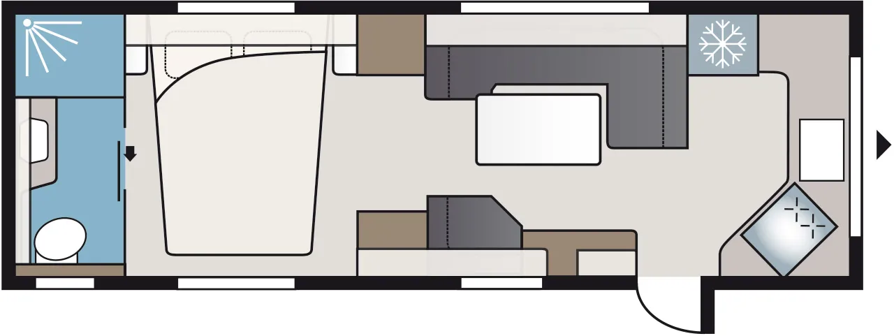 E8 Indelingen