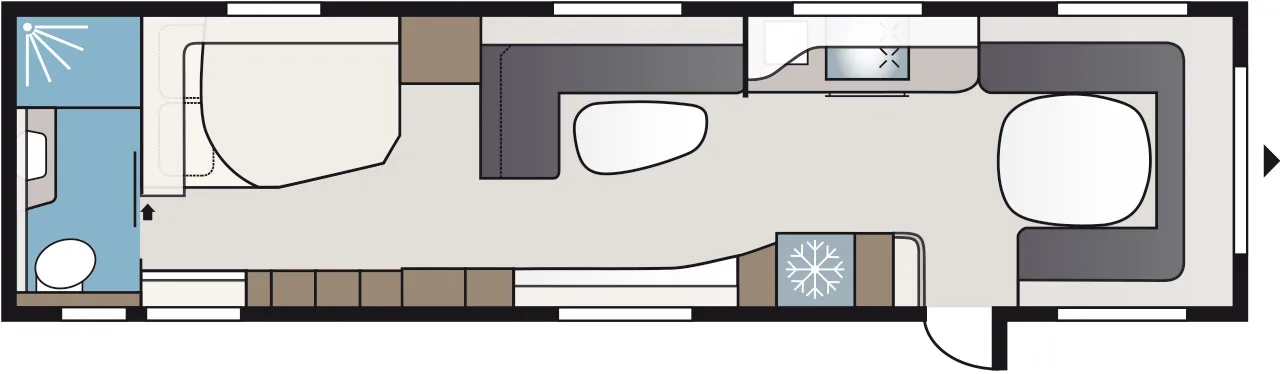 E5/DL Indelingen