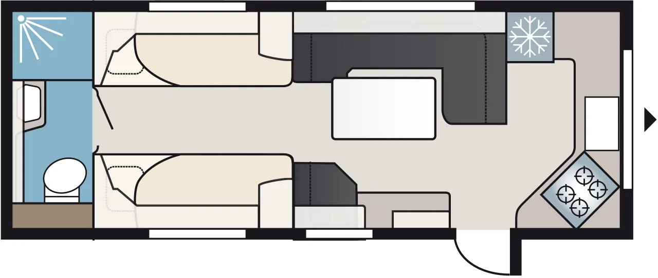 E2 Indelingen