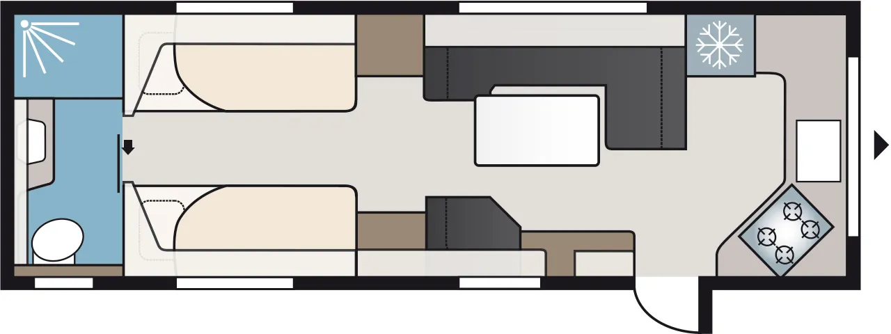 E2 Indelingen